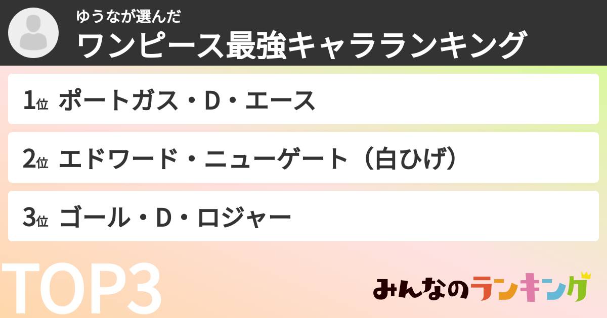 ゆうなさんの「ワンピース最強キャラランキング」