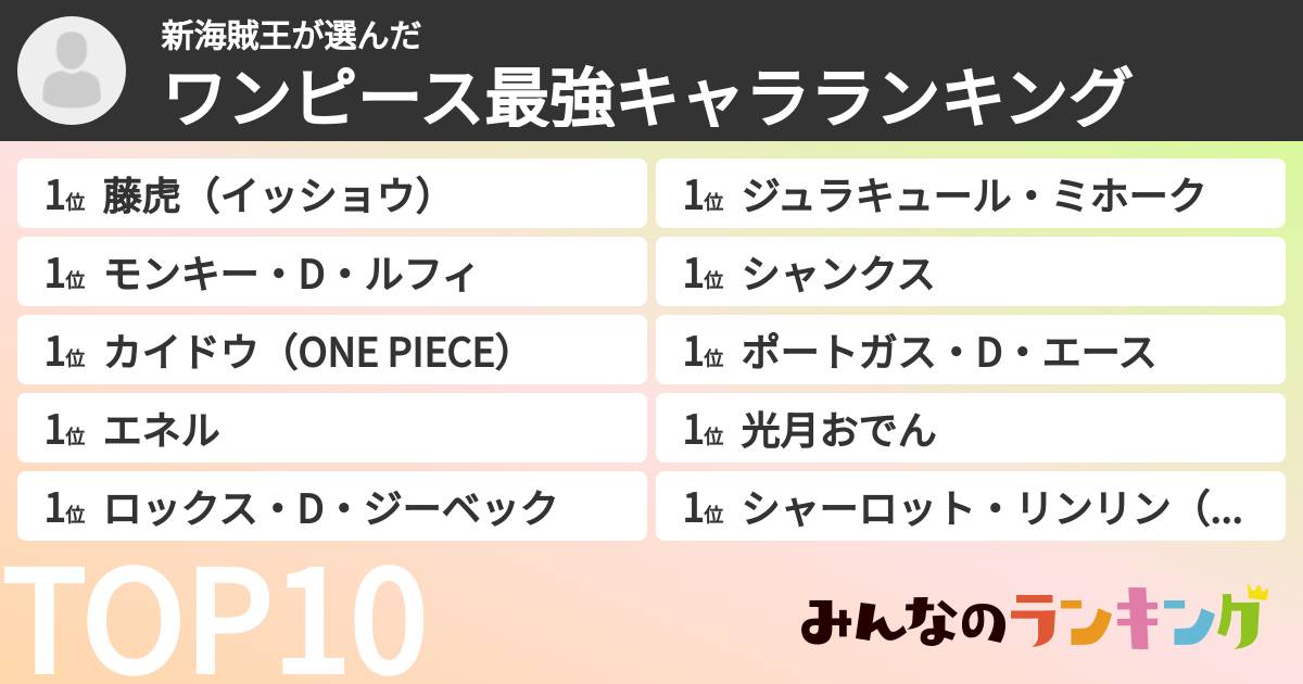 新海賊王さんの「ワンピース最強キャラランキング」