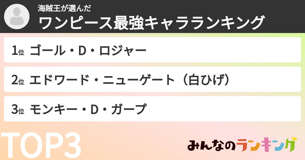 海賊王さんの「ワンピース最強キャラランキング」