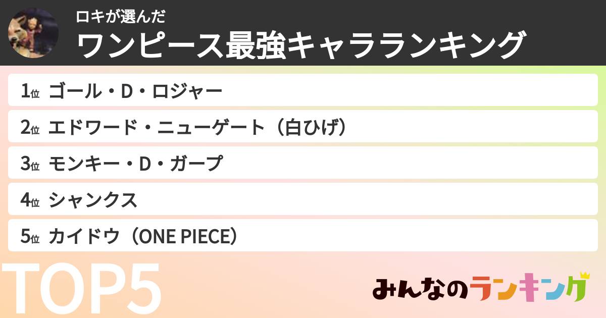 ロキさんの「ワンピース最強キャラランキング」
