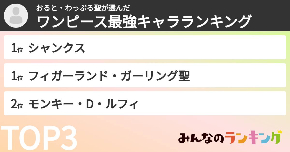 おると・わっぷる聖さんの「ワンピース最強キャラランキング」