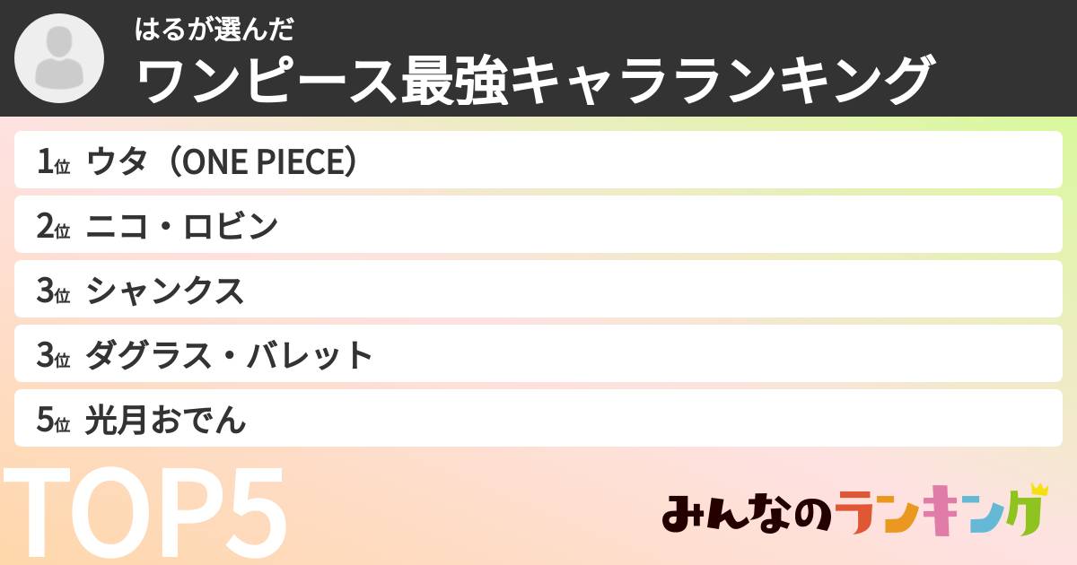 はるさんの「ワンピース最強キャラランキング」