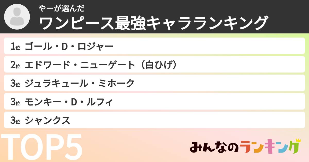 やーさんの「ワンピース最強キャラランキング」