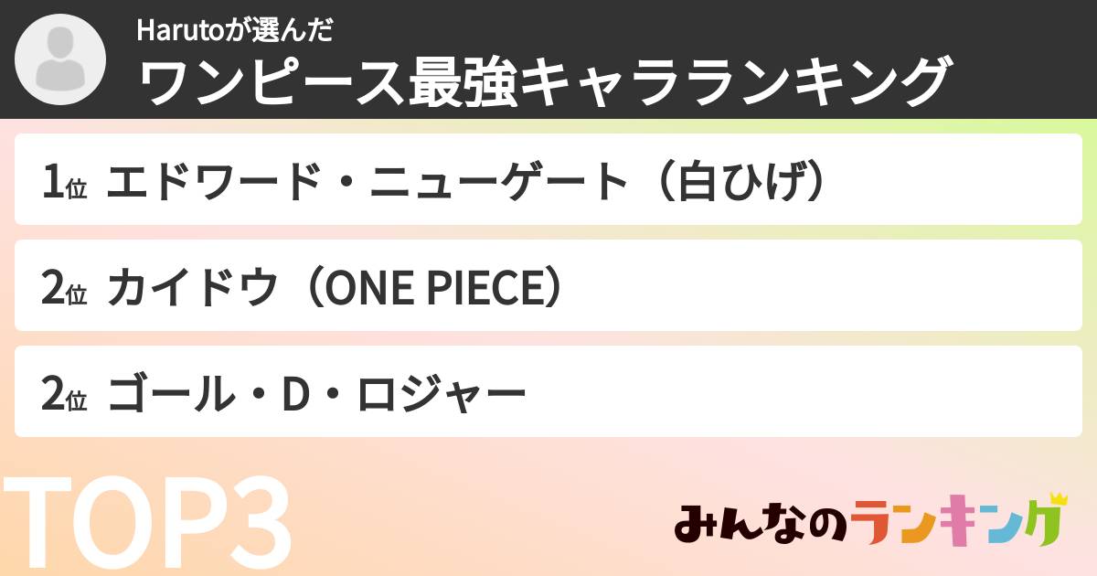 Harutoさんの「ワンピース最強キャラランキング」