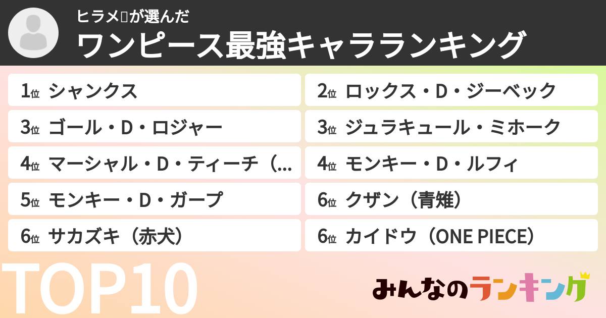 ヒラメ❇️さんの「ワンピース最強キャラランキング」