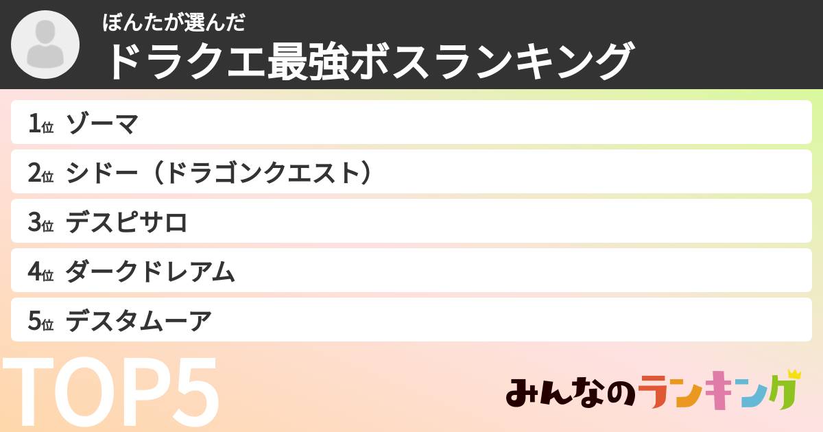 ぼんたさんの「ドラクエ最強ボスランキング」