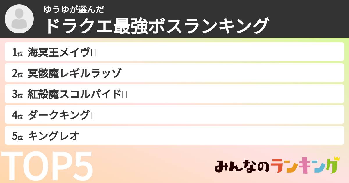 ゆうゆさんの「ドラクエ最強ボスランキング」