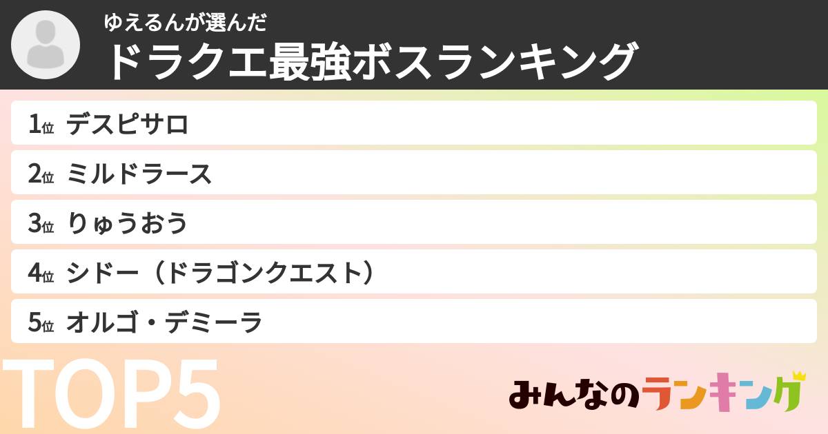ゆえるんさんの「ドラクエ最強ボスランキング」