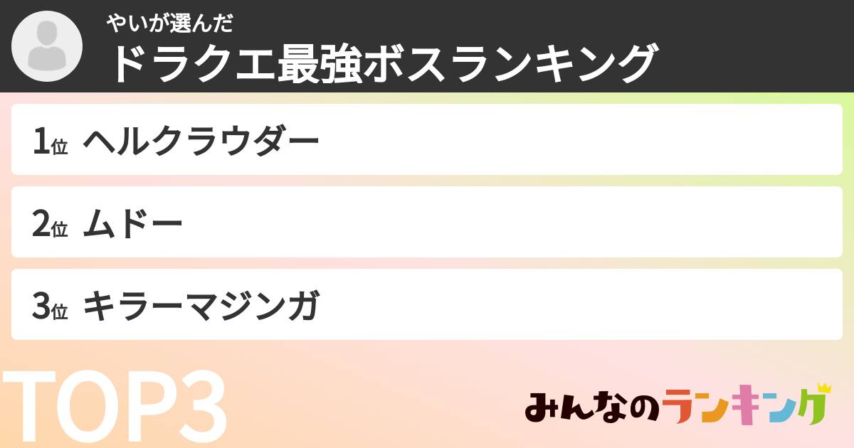 やいさんの「ドラクエ最強ボスランキング」