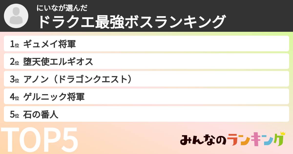 にいなさんの「ドラクエ最強ボスランキング」