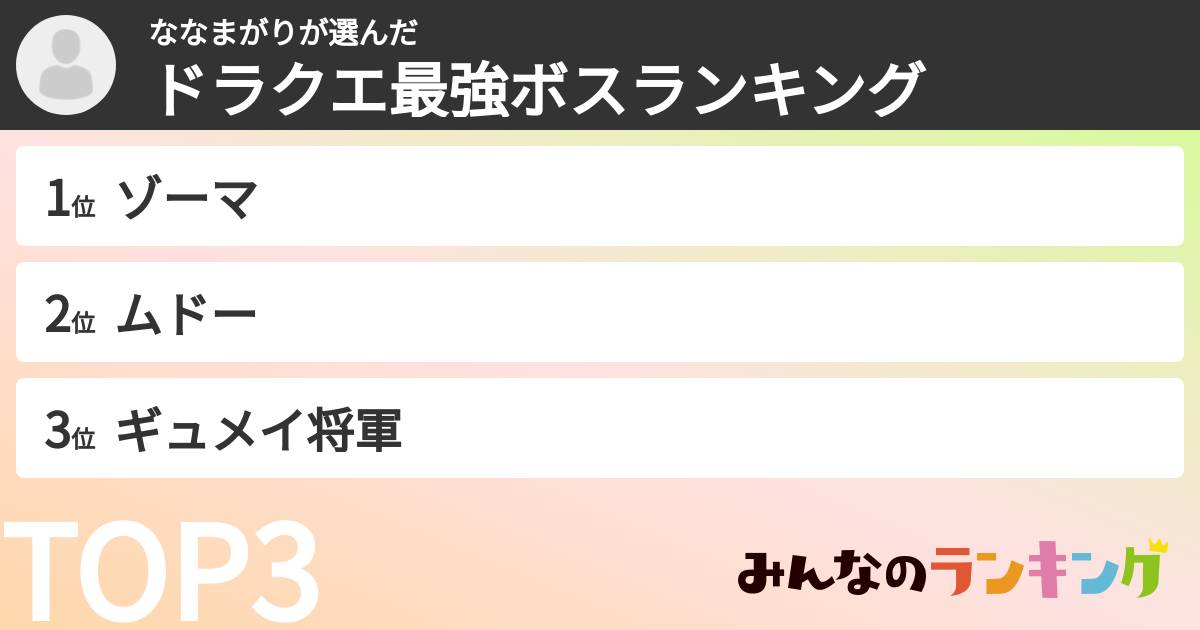 ななまがりさんの「ドラクエ最強ボスランキング」