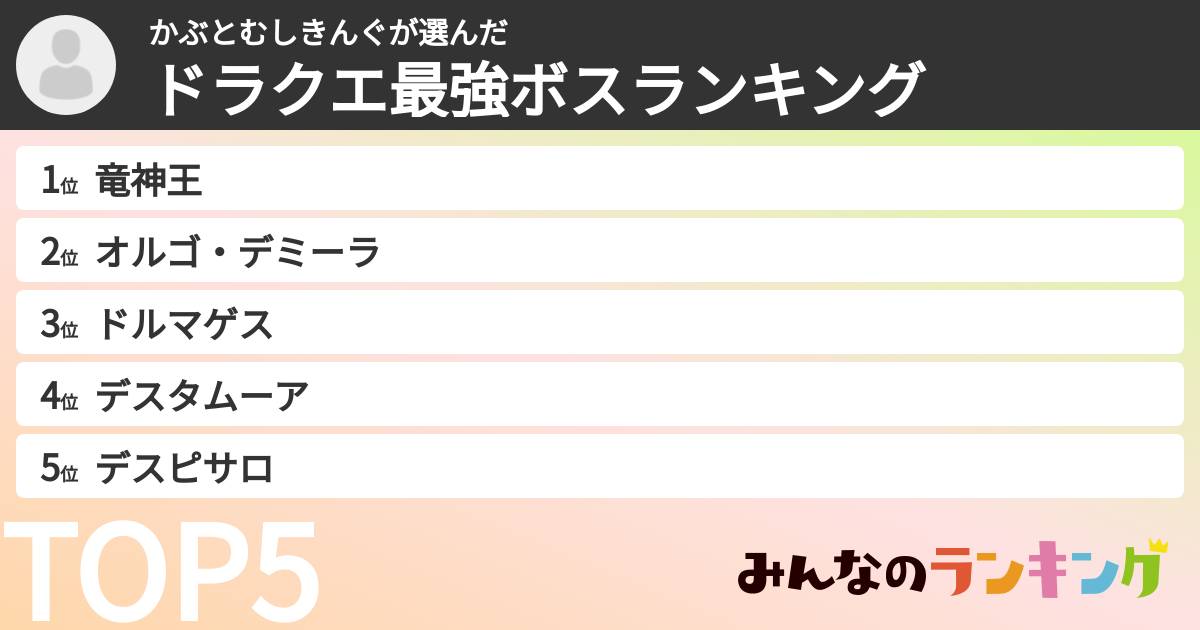 かぶとむしきんぐさんの「ドラクエ最強ボスランキング」