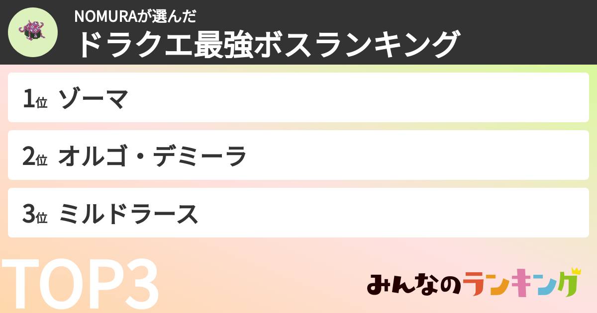 NOMURAさんの「ドラクエ最強ボスランキング」