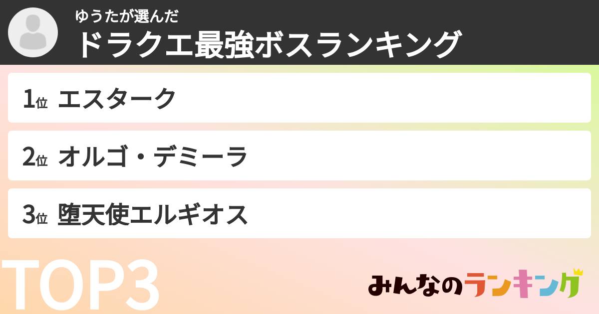 ゆうたさんの「ドラクエ最強ボスランキング」