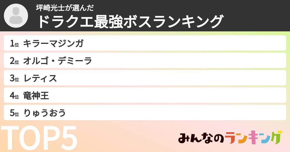坪崎光士さんの「ドラクエ最強ボスランキング」