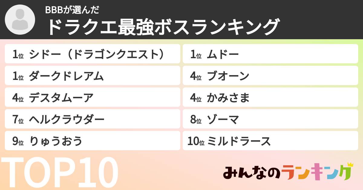 BBBさんの「ドラクエ最強ボスランキング」