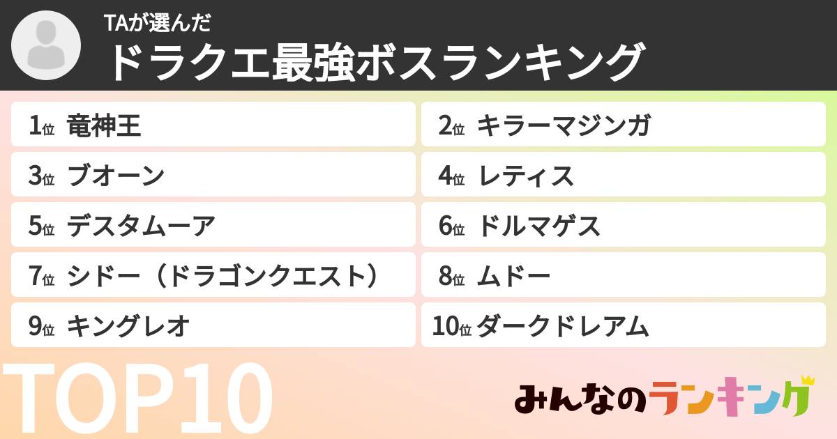 TAさんの「ドラクエ最強ボスランキング」