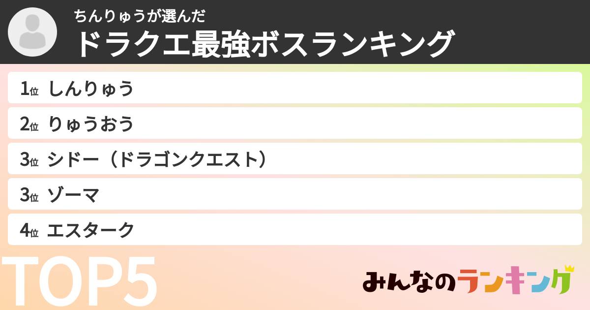 ちんりゅうさんの「ドラクエ最強ボスランキング」