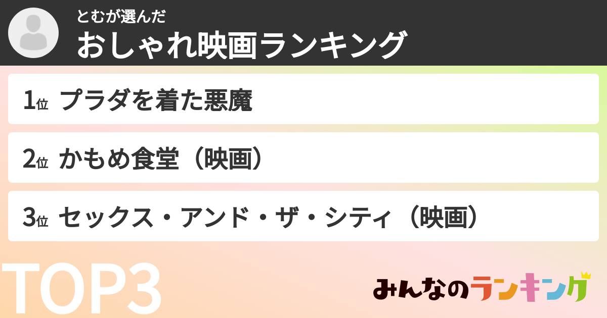 とむさんの「おしゃれ映画ランキング」