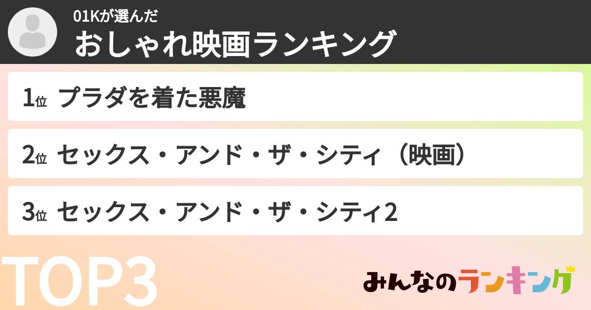 01Kさんの「おしゃれ映画ランキング」