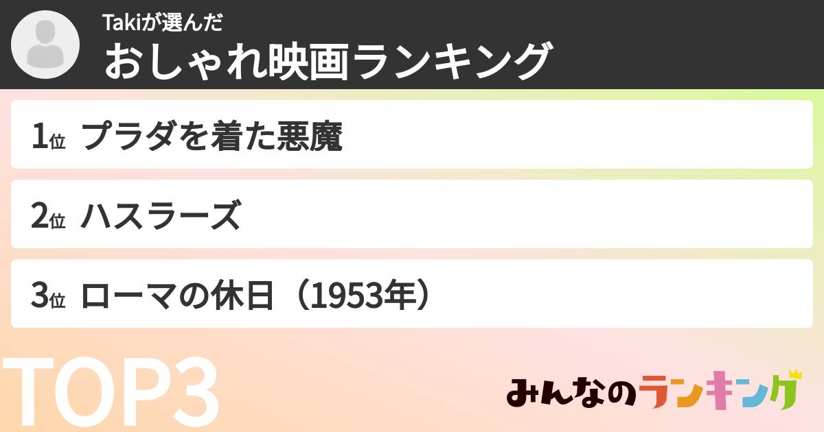 Takiさんの「おしゃれ映画ランキング」