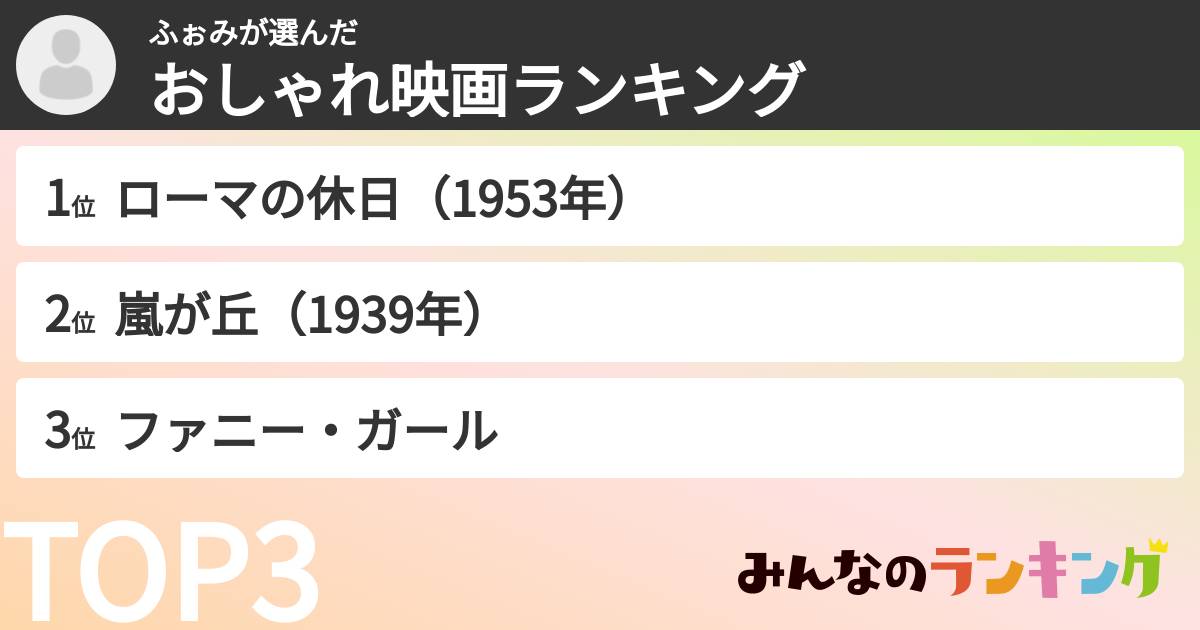 ふぉみさんの「おしゃれ映画ランキング」