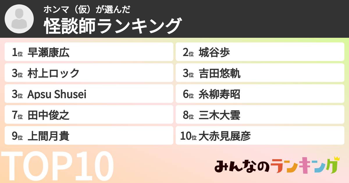 ホンマ（仮）さんの「怪談師ランキング」