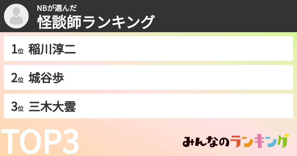 NBさんの「怪談師ランキング」