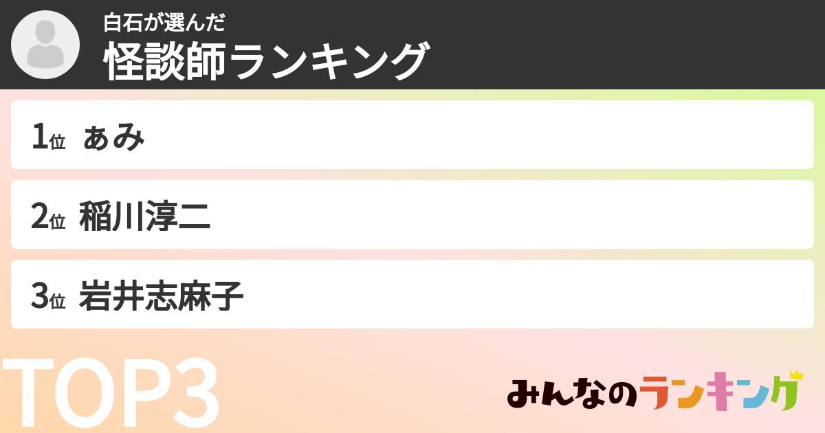 白石さんの「怪談師ランキング」
