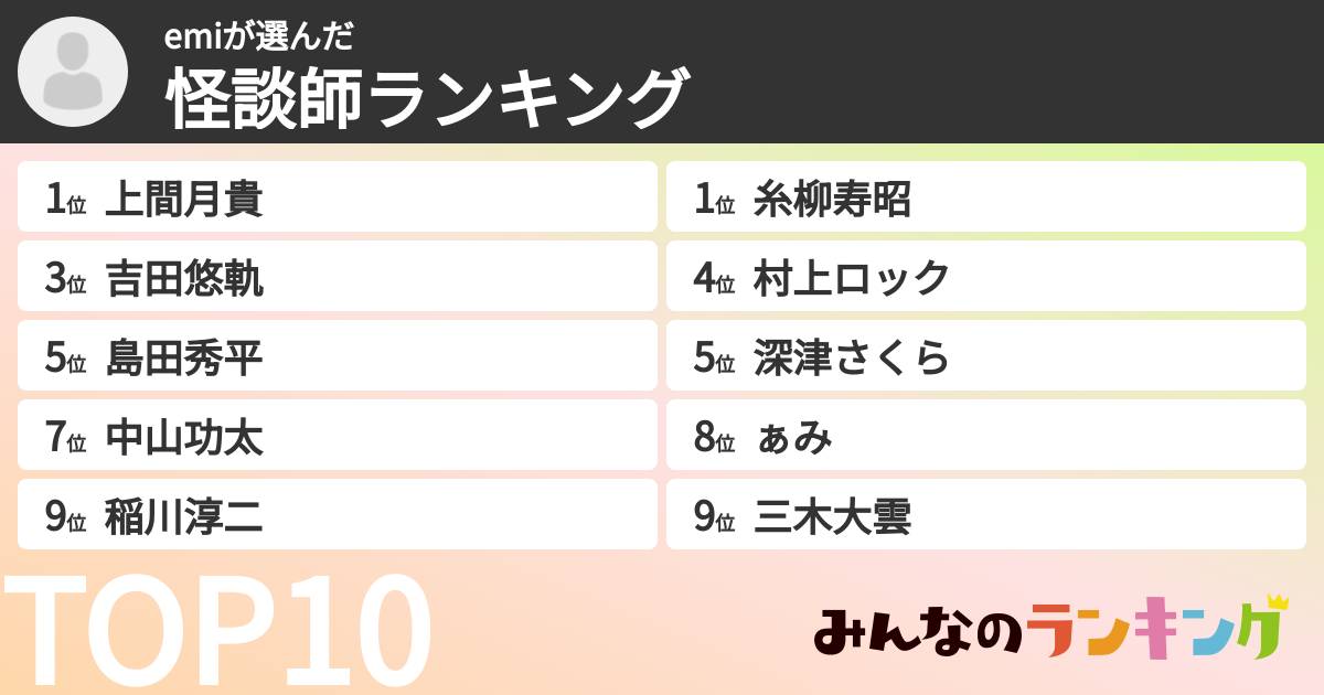 emiさんの「怪談師ランキング」