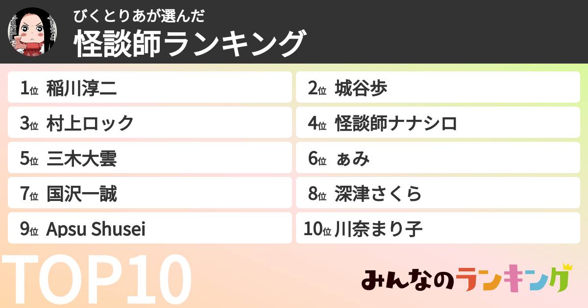 びくとりあさんの「怪談師ランキング」