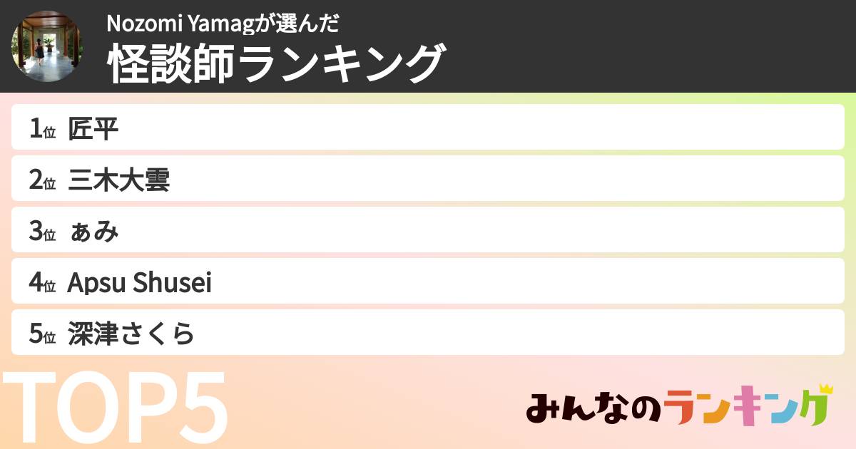 Nozomi Yamagさんの「怪談師ランキング」