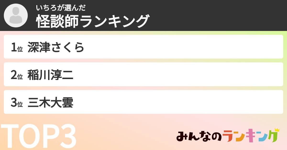 いちろさんの「怪談師ランキング」