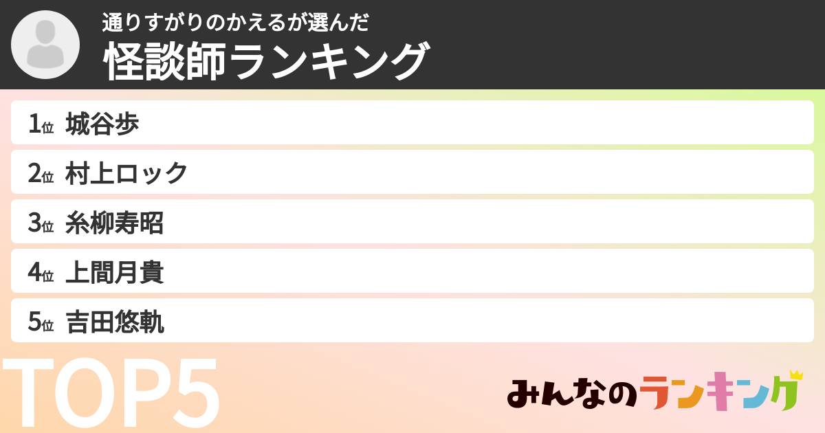 通りすがりのかえるさんの「怪談師ランキング」