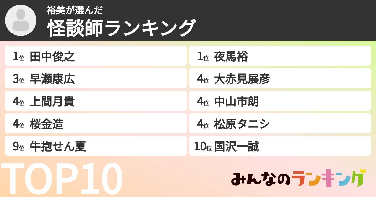 裕美さんの「怪談師ランキング」