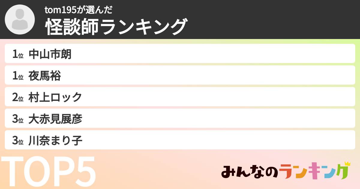 tom195さんの「怪談師ランキング」