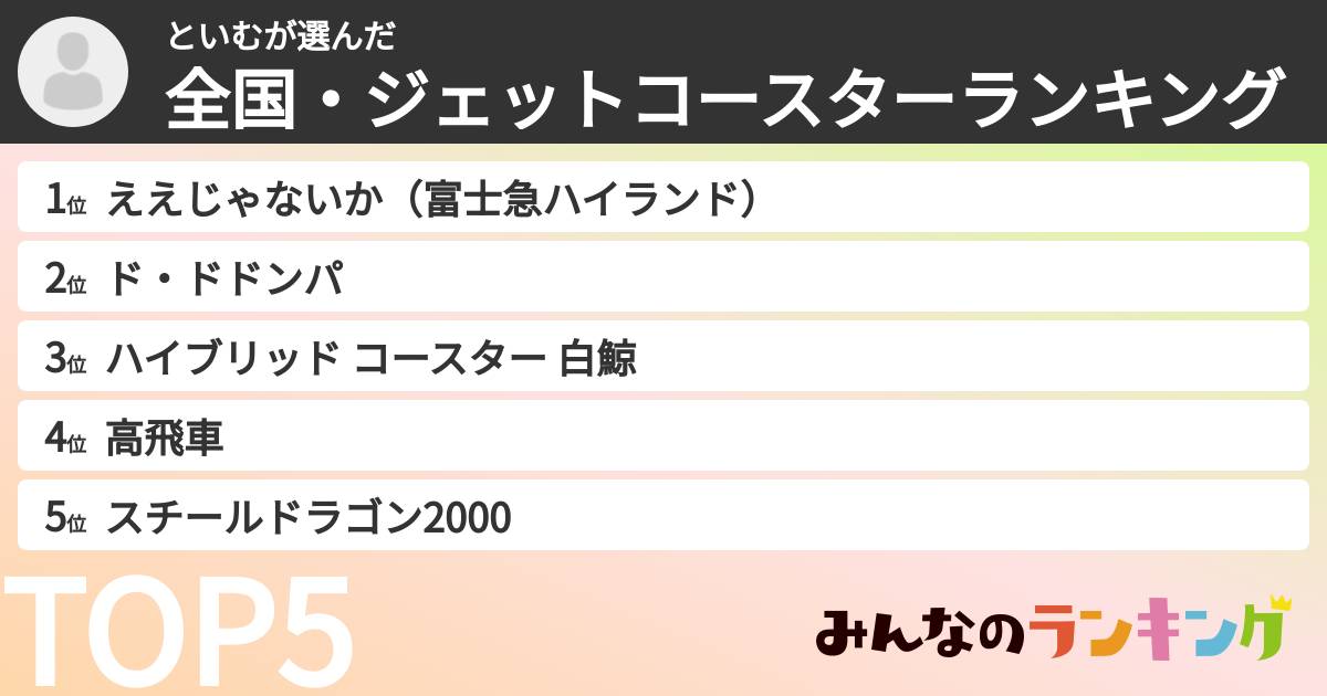 といむさんの「全国・ジェットコースターランキング」