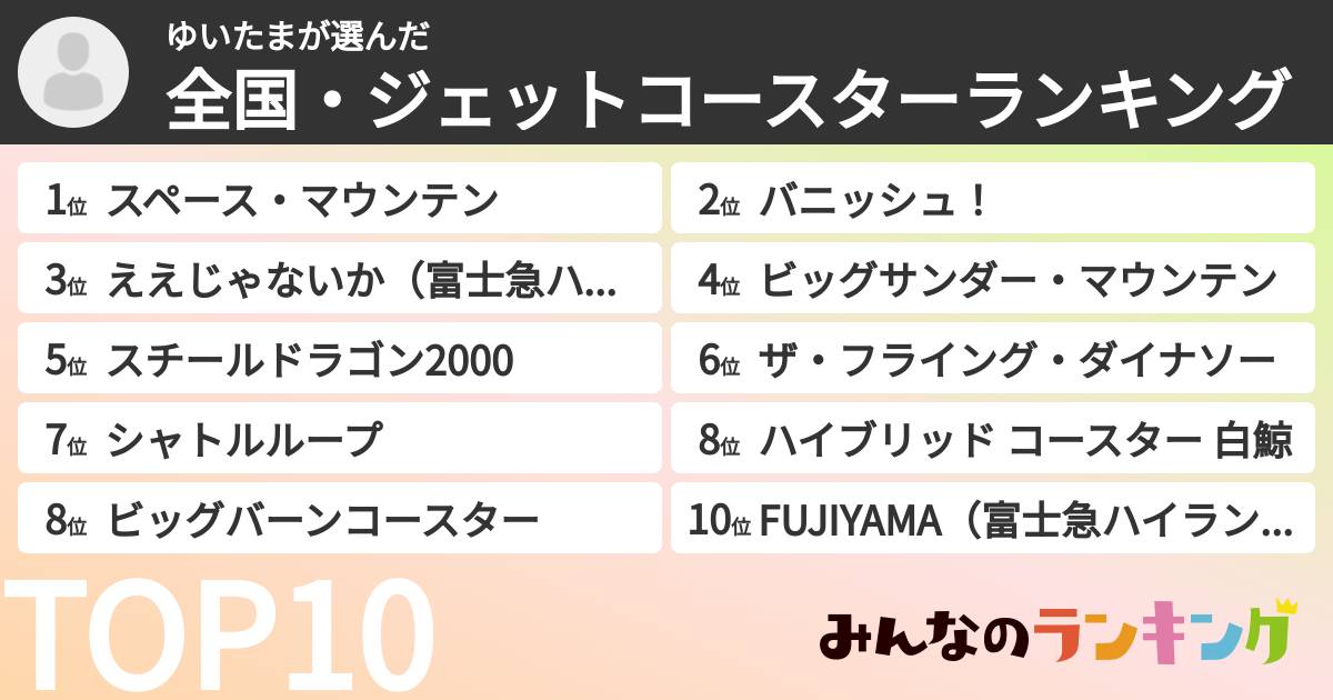 ゆいたまさんの「全国・ジェットコースターランキング」