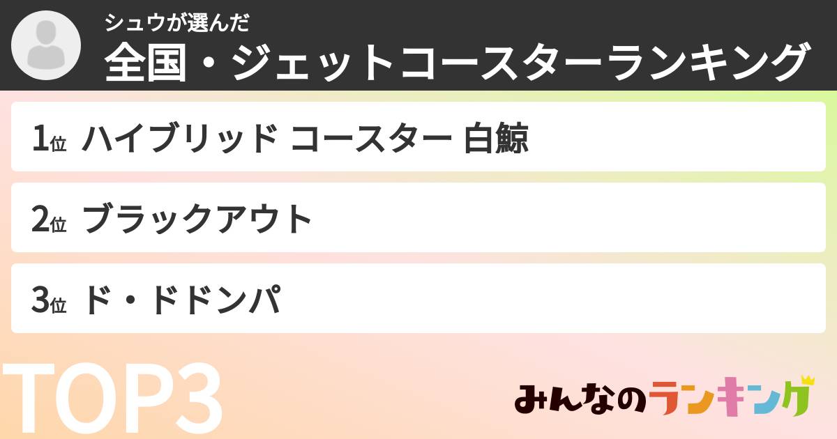 シュウさんの「全国・ジェットコースターランキング」