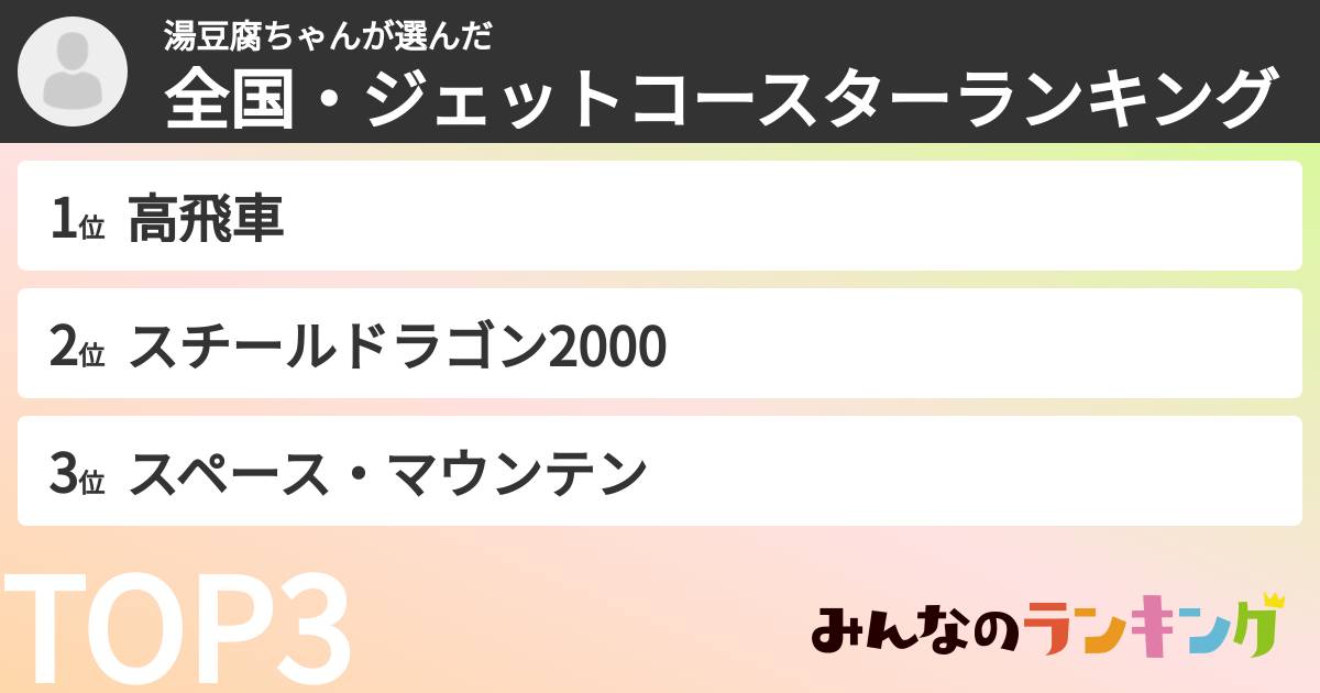 湯豆腐ちゃんさんの「全国・ジェットコースターランキング」