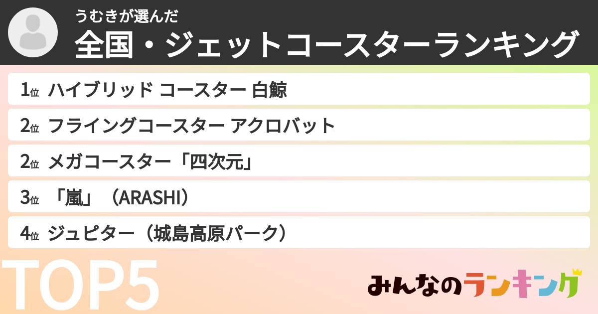 うむきさんの「全国・ジェットコースターランキング」