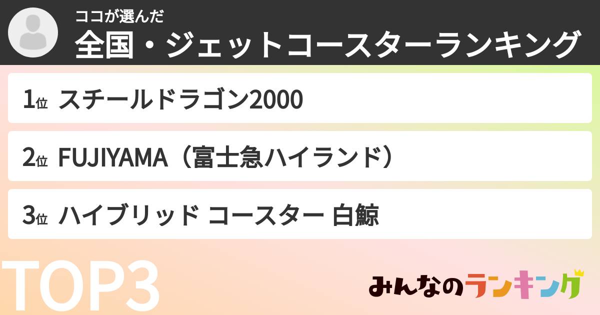 ココさんの「全国・ジェットコースターランキング」