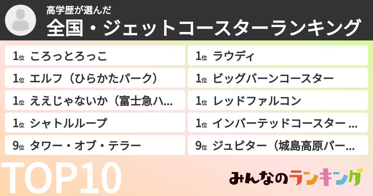 高学歴さんの「全国・ジェットコースターランキング」