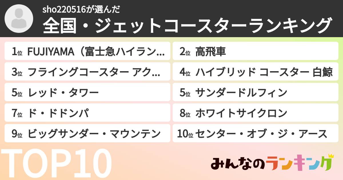 sho220516さんの「全国・ジェットコースターランキング」