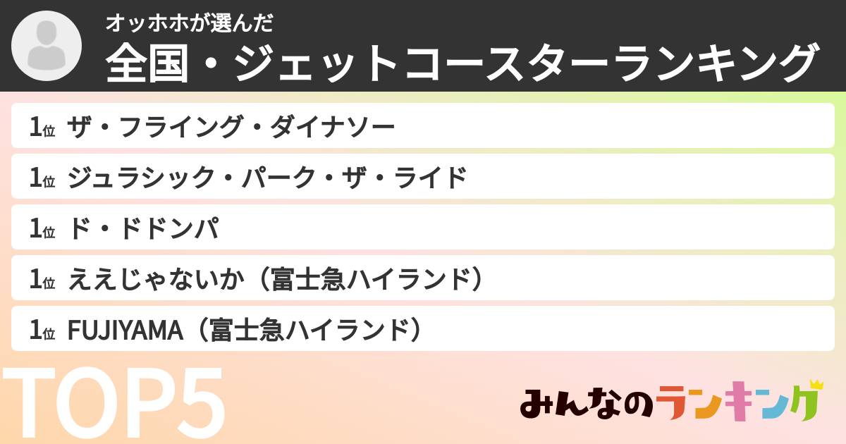 オッホホさんの「全国・ジェットコースターランキング」