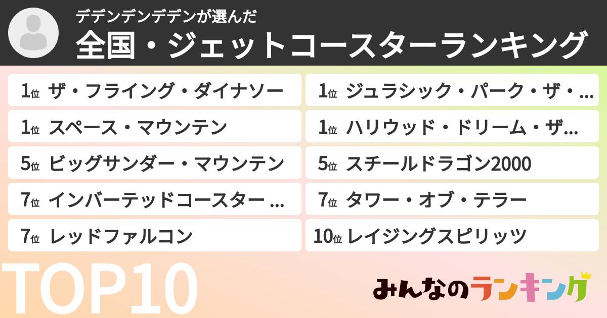 デデンデンデデンさんの「全国・ジェットコースターランキング」