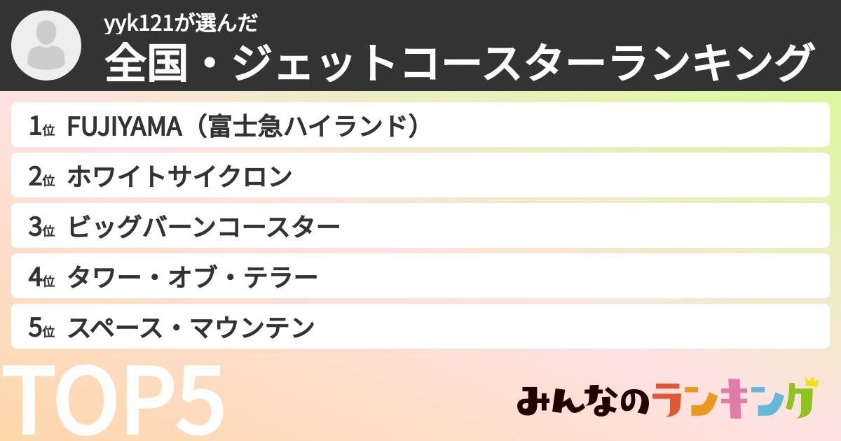 yyk121さんの「全国・ジェットコースターランキング」