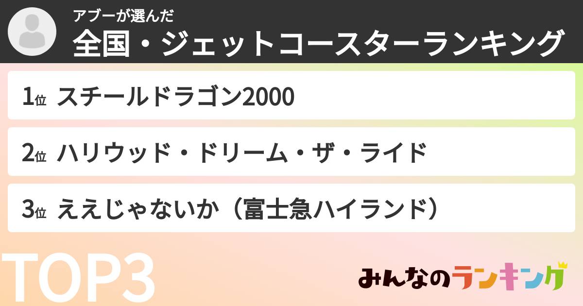 アブーさんの「全国・ジェットコースターランキング」