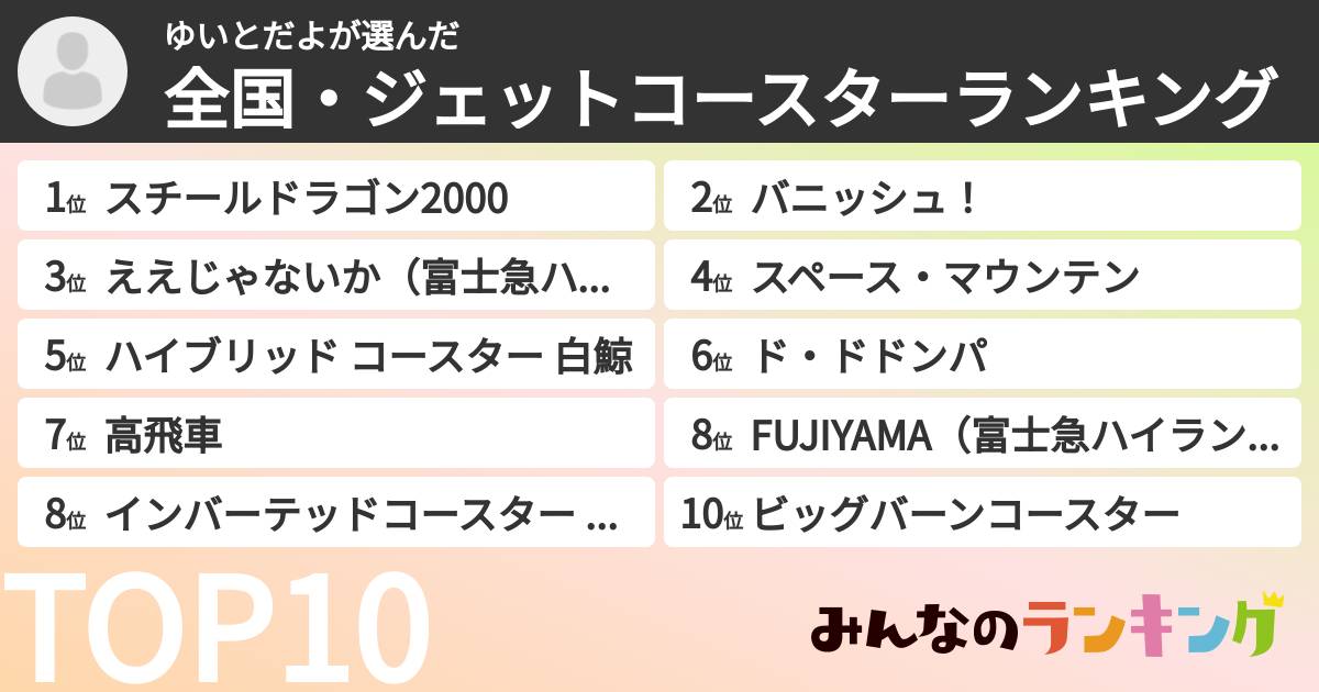 ゆいとだよさんの「全国・ジェットコースターランキング」