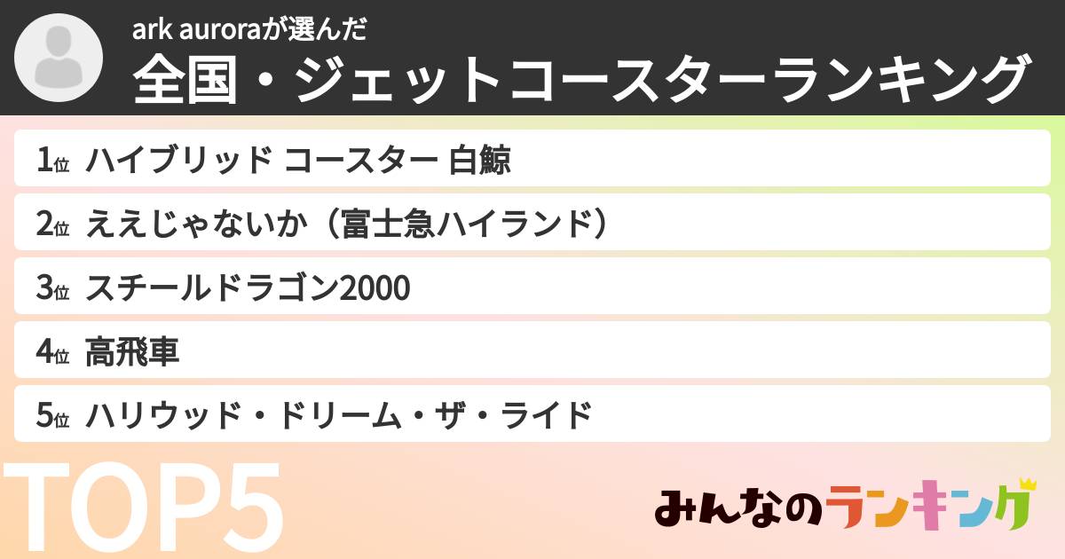 ark auroraさんの「全国・ジェットコースターランキング」